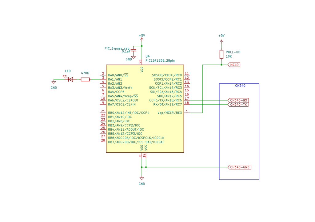 UART割り込み受信の落とし穴と対策リングバッファ・OERR・FERRを実装する | Embedded Control Lab